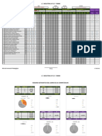 Registro Auxiliar I Bimestre 2d