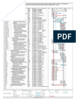 Cronograma Inicio de Obra