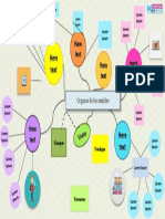 Plantilla Mapa Mental PowerPoint 28