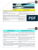 Cuadro Comparativo CONTRATOS.