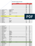 Daftar Obat Ed Per 2020 Versi 1