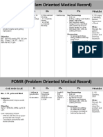 Cue and Clue PL Idx PDX PTX Pmo&Ed: Mrs. C /79 Yo/Incovit Ward Subjective Non Pharmacology