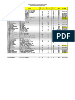 Form Data Pimpinan Ponpes Dan Ukuran Baju Guru Ngaji