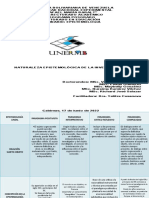 Cuado Comparativo Para La Exposición de Epistemologia 2022