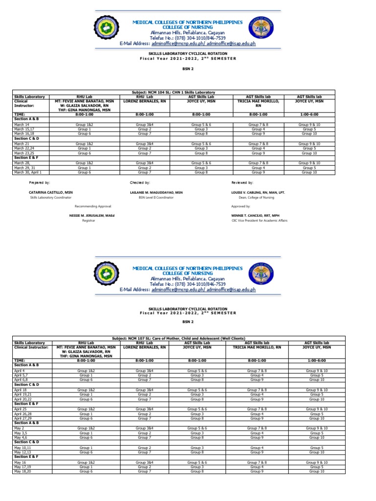 Skills Laboratory Cyclical Rotation | PDF | Vocational Education ...