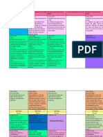 Plan Del 17 Al 21 de Febrero