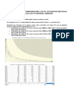 Trabajo Con Termograph