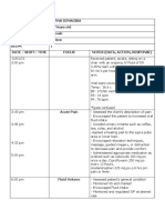 Patient Name: Lorna Dimagiba Age: 84 Years Old Gender: Female C.S: Widow BED#: 1 Date / Shift/ Time Focus Notes (Data, Action, Response)