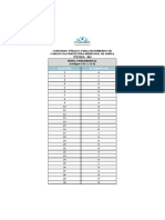 Fundep Gestao de Concursos 2021 Prefeitura de Santa Vitoria MG Assistente