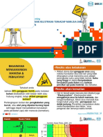 Sharing Learning GITET 500-150 KV Ampel