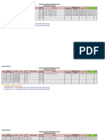 FORM Ngoro 2 Juli-Sept 2022