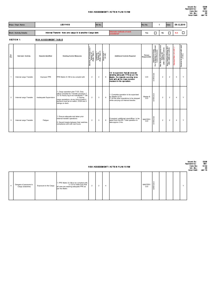 Internal Cargo Transfer | PDF | Risk | Pump