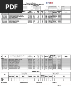 School Form 8 SF8 Learner Basic Health and Nutrition Report