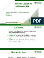 Diagrama de flujo para algoritmos