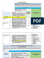 Matriz de 4° Ccss.