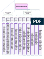 Ciencias Auxiliares de La Historia 1