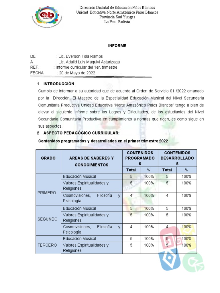 Informe Curricular 1er Trimestre 2022 | PDF | Plan de estudios | Bolivia