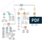 Diagrama Sin Título - Drawio