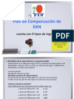 Dokumen - Tips Plan de Compensacion DXN 55b0d06c3eaaf