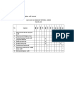 JADWAL KEGIATAN AUDIT INTERNAL