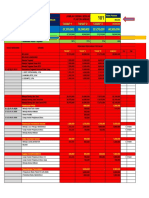 Maping Bos 2022 - Lingkungsari