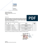 Surat Penawaran. CV - Batara