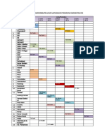 Jadwal Supervisi Akreditasi RS