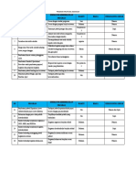 Program Struktural Kesiswaan 22-23