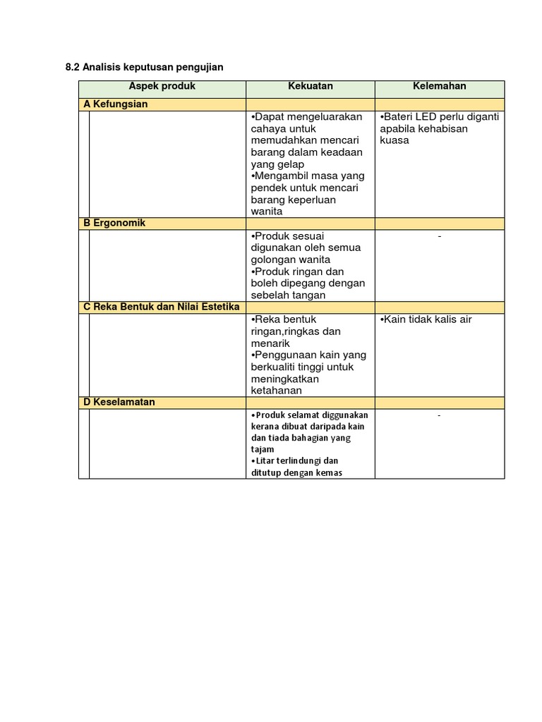 8.2, 8.3, 8.4 RBT | PDF