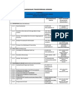 Standard1-4 (Penglibat Semua Staff)