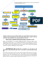 Mapa Conceptual de Fe y Razón Listo