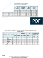 Lap Profil TRW - Puskesmas