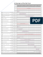 Intake schedule