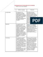 Principales Neurotransmisores Involucrados en La Conducta Puente Cornel