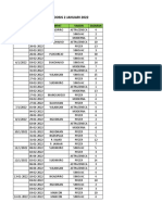 Jadwal Januari 2022