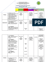 Sample Lac Plan 2021 - 2022