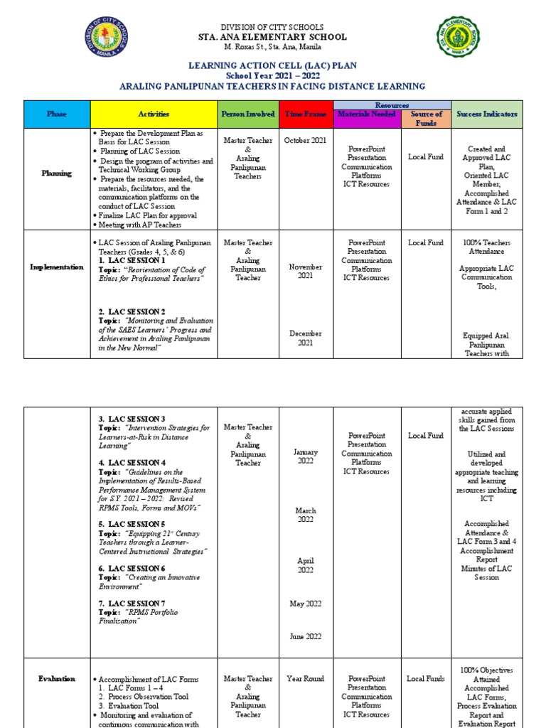 Sample Lac Plan 2021 2022 PDF Educational Technology Learning