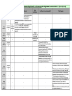 GRUPO FORMALIA -Tablas requisitos certificados gases fluorados