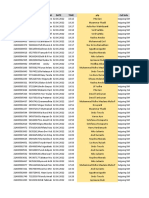 PTP Yg Sudah Bayar