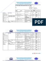 Kisi-Kisi Pas Genap Matematika Kelas Xi Th. 2022