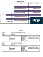 PLAN OPERASI   & PLAN TAKTIKAL 2020