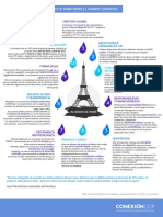 Temas Clave Acuerdo de Paris Cop21 Cambio Climatico