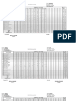 Masbate South Uson Del Carmen ES Mathematics and ESP Test Analysis Gr 2 Orange 3rd Quarter 2020