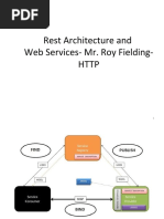 COMSCPBTech75941A2rWebrPr - Chapter 5 - REST Architectural Style