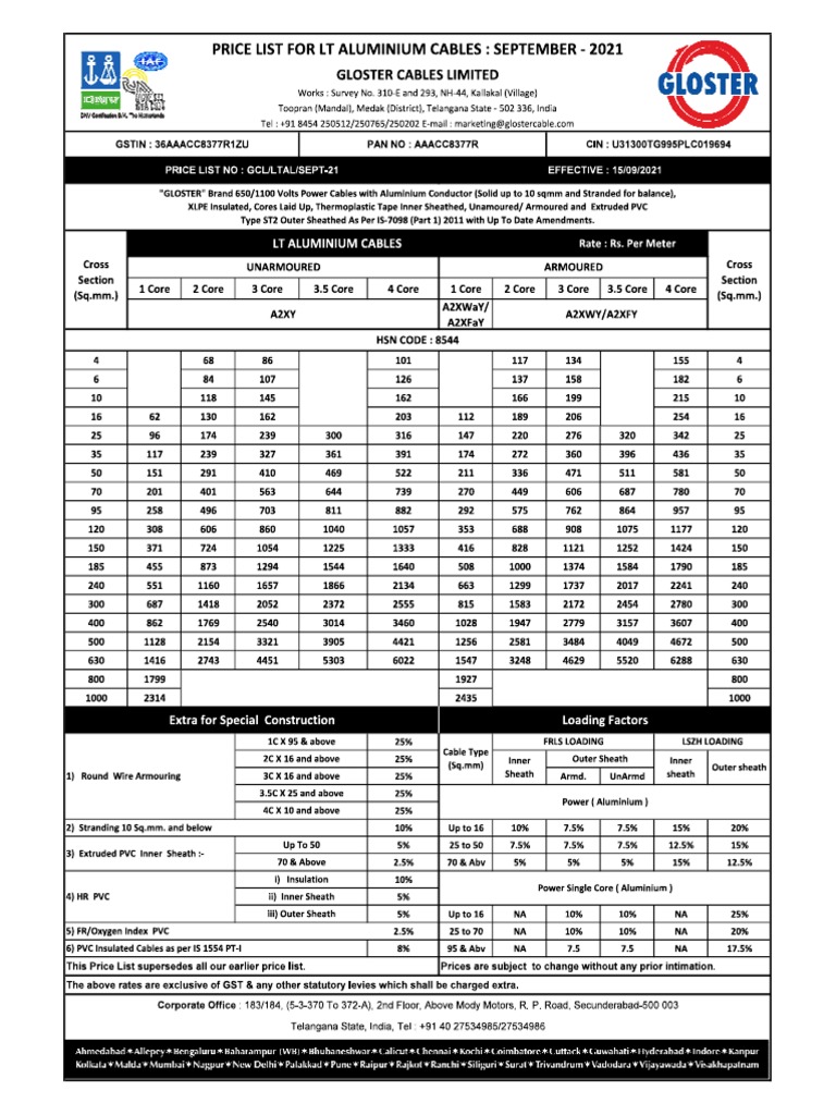 Gloster Cable Price List PDF