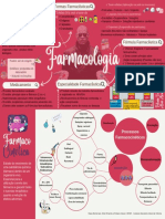 Mapa Mental Farmacologia