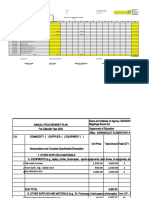 2022 MDP APP and Budget Matrix F2F SARSARACAT ES