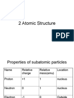 2 Atomic Structure