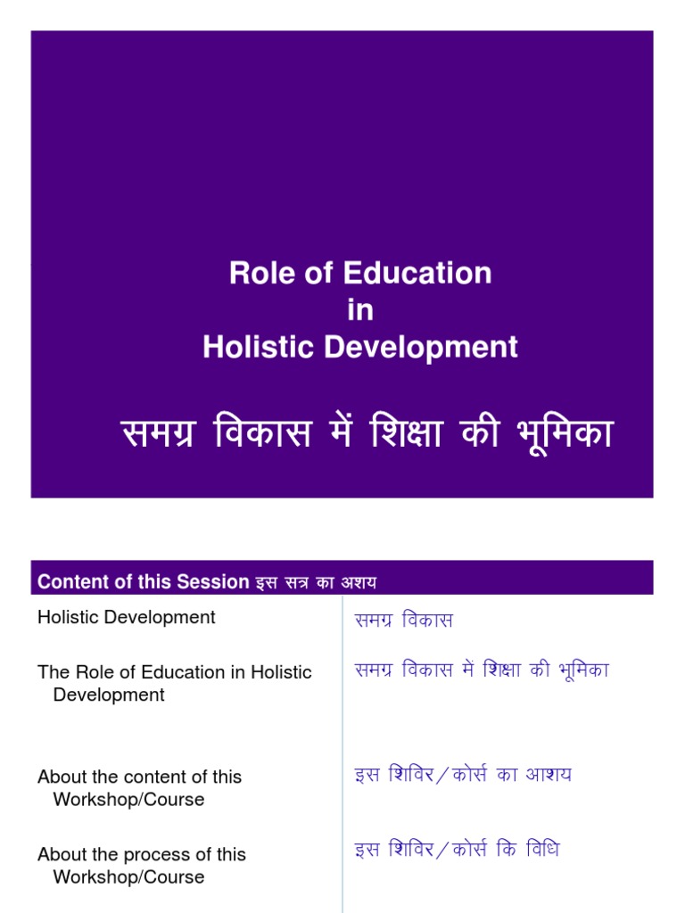 Education's Role in Holistic Development | PDF | Happiness | Consciousness