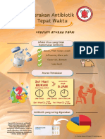 Poster Gerakan Antibiotik Tepat Waktu